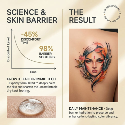 StruggleRoach 20ml Tattoo Aftercare Essence Gel Tube - Non-Sticky Transparent Texture, Hydrating, Fade-Preventing, Healing-Accelerating, Dryness & Itching-Relieving Cleansing Cream for Soothing Tattoo Aftercare Balms & Creams